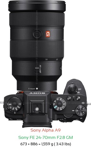 Sony A9 with Sony FE 24-70mm F2.8 GM Lens Size