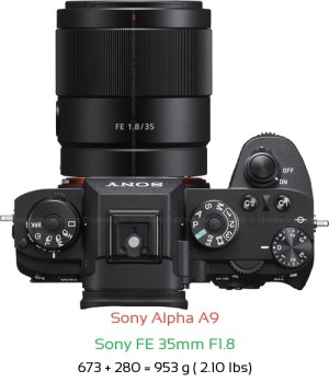 Sony A9 with Sony FE 35mm F1.8 Lens Size