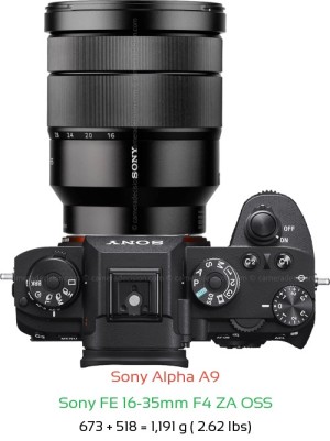 Sony A9 with Sony FE 16-35mm F4 ZA OSS Lens Size