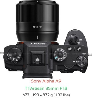 Sony A9 with TTArtisan 35mm F1.8 Lens Size
