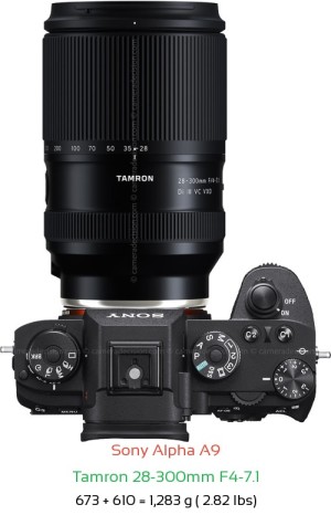 Sony A9 with Tamron 28-300mm F4-7.1 Lens Size