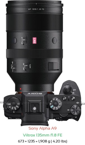 Sony A9 with Viltrox 135mm f1.8 FE Lens Size