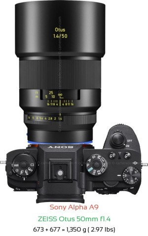 Sony A9 with Zeiss Otus 50mm f1.4 Lens Size