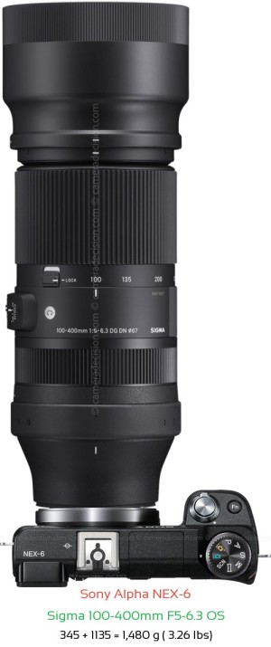 Sony NEX-6 with Sigma 100-400mm F5-6.3 OS Lens Size
