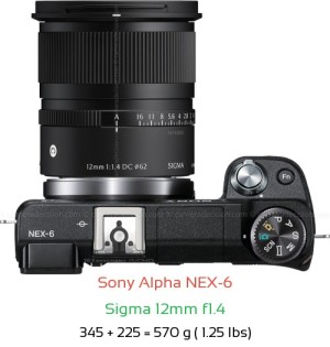 Sony NEX-6 with Sigma 12mm f1.4 Lens Size