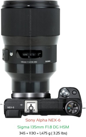 Sony NEX-6 with Sigma 135mm F1.8 DG HSM Lens Size
