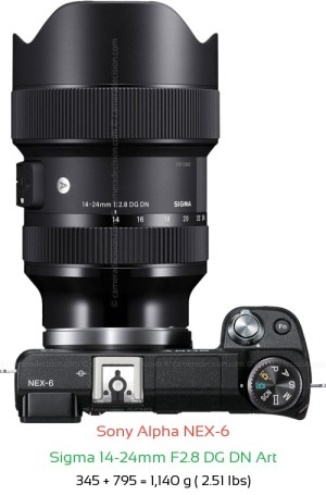 Sony NEX-6 with Sigma 14-24mm F2.8 DG DN Art Lens Size