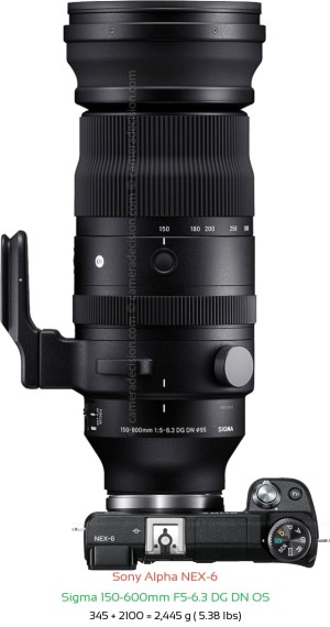 Sony NEX-6 with Sigma 150-600mm F5-6.3 DG DN OS Lens Size