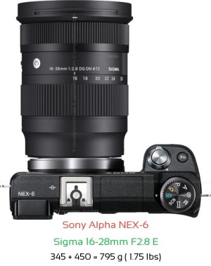 Sony NEX-6 with Sigma 16-28mm F2.8 E Lens Size
