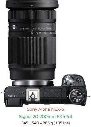 Sony NEX-6 with Sigma 20-200mm F3.5-6.3 Lens Size