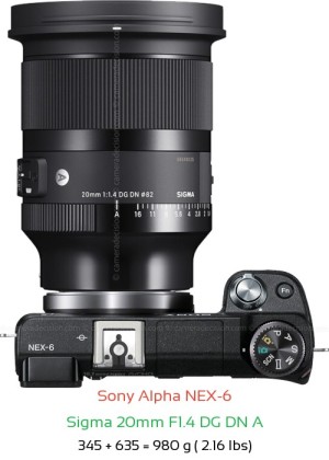 Sony NEX-6 with Sigma 20mm F1.4 DG DN A Lens Size