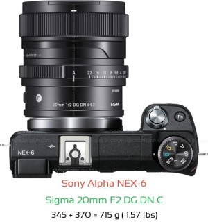 Sony NEX-6 with Sigma 20mm F2 DG DN C Lens Size