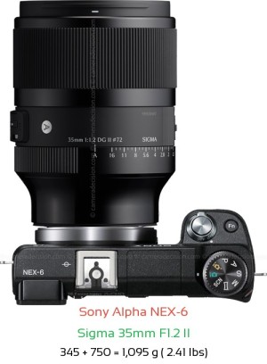 Sony NEX-6 with Sigma 35mm F1.2 II Lens Size