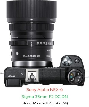 Sony NEX-6 with Sigma 35mm F2 DG DN Lens Size