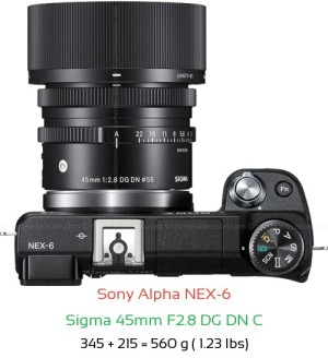 Sony NEX-6 with Sigma 45mm F2.8 DG DN C Lens Size