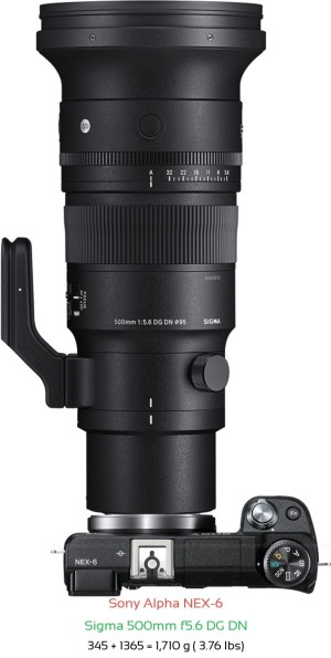 Sony NEX-6 with Sigma 500mm f5.6 DG DN Lens Size