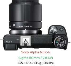 Sony NEX-6 with Sigma 60mm F2.8 DN Lens Size