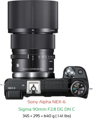 Sony NEX-6 with Sigma 90mm F2.8 DG DN C Lens Size