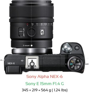 Sony NEX-6 with Sony E 15mm F1.4 G Lens Size