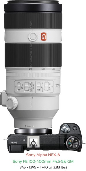 Sony NEX-6 with Sony FE 100-400mm F4.5-5.6 Lens Size