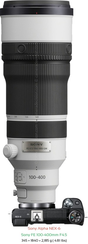 Sony NEX-6 with Sony FE 100-400mm F4.5 Lens Size
