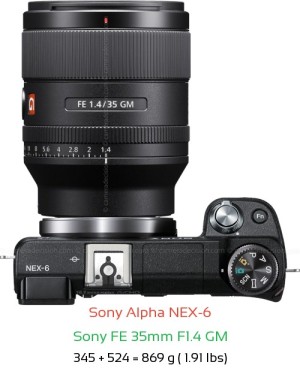 Sony NEX-6 with Sony FE 35mm F1.4 GM Lens Size