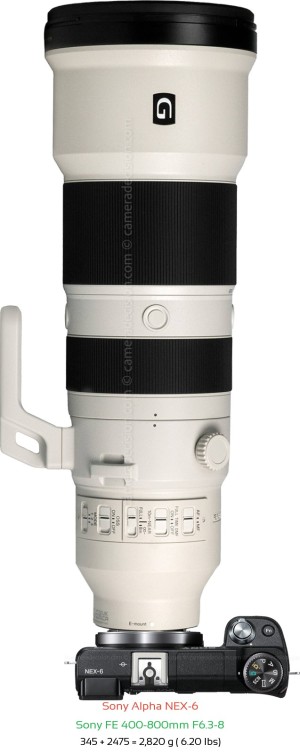 Sony NEX-6 with Sony FE 400-800mm F6.3-8 Lens Size
