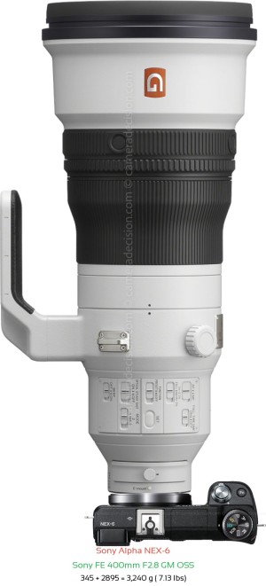 Sony NEX-6 with Sony FE 400mm F2.8 GM Lens Size
