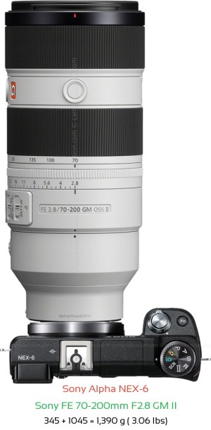 Sony NEX-6 with Sony FE 70-200mm F2.8 GM II Lens Size