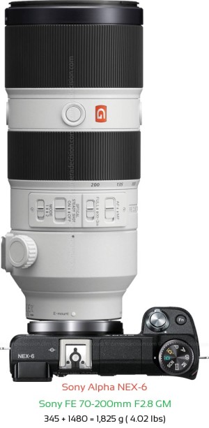 Sony NEX-6 with Sony FE 70-200mm F2.8 GM Lens Size