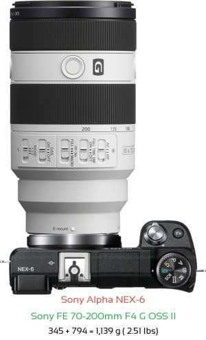 Sony NEX-6 with Sony FE 70-200mm F4 G OSS II Lens Size