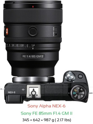 Sony NEX-6 with Sony FE 85mm F1.4 GM II Lens Size