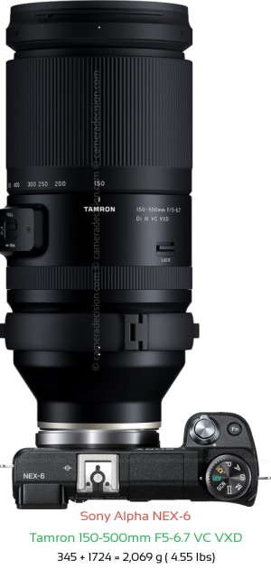Sony NEX-6 with Tamron 150-500mm F5-6.7 Lens Size