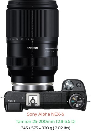 Sony NEX-6 with Tamron 25-200mm f2.8-5.6 Di Lens Size