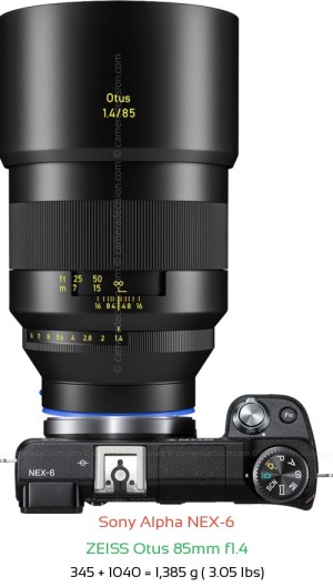 Sony NEX-6 with Zeiss Otus 85mm f1.4 Lens Size