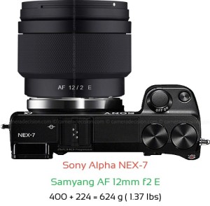Sony NEX-7 with Samyang AF 12mm f2 E Lens Size