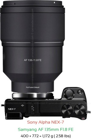 Sony NEX-7 with Samyang AF 135mm F1.8 FE Lens Size