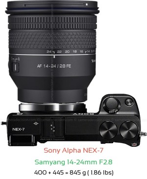 Sony NEX-7 with Samyang 14-24mm F2.8 Lens Size