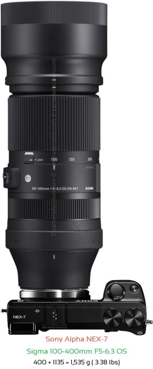 Sony NEX-7 with Sigma 100-400mm F5-6.3 OS Lens Size