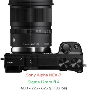 Sony NEX-7 with Sigma 12mm f1.4 Lens Size