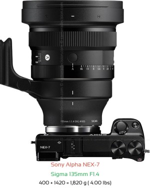 Sony NEX-7 with Sigma 135mm F1.4 Lens Size