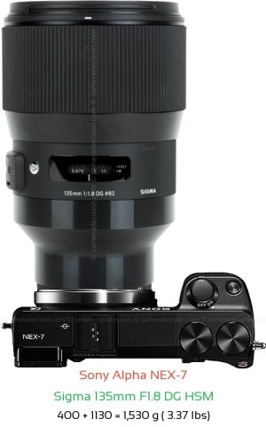 Sony NEX-7 with Sigma 135mm F1.8 DG HSM Lens Size