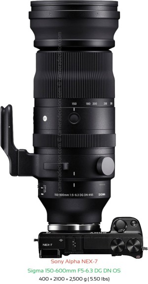 Sony NEX-7 with Sigma 150-600mm F5-6.3 DG DN OS Lens Size