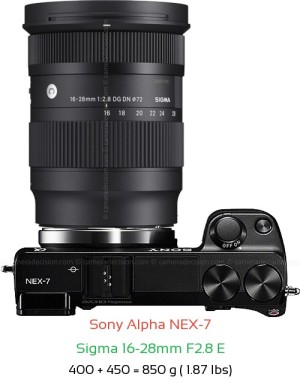 Sony NEX-7 with Sigma 16-28mm F2.8 E Lens Size