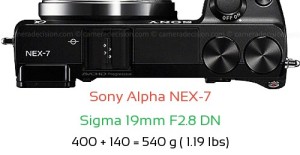 Sony NEX-7 with Sigma 19mm F2.8 DN Lens Size