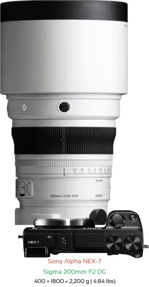 Sony NEX-7 with Sigma 200mm F2 DG Lens Size