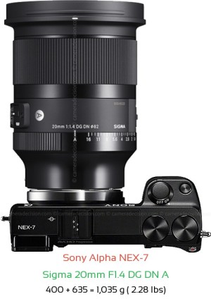 Sony NEX-7 with Sigma 20mm F1.4 DG DN A Lens Size