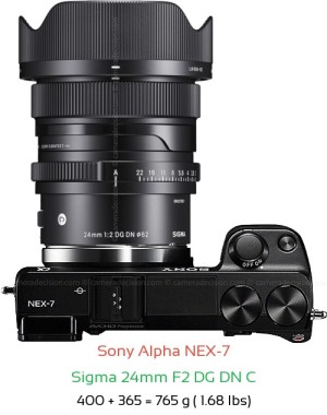 Sony NEX-7 with Sigma 24mm F2 DG DN C Lens Size