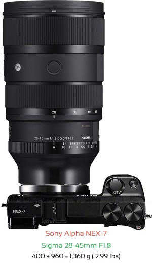 Sony NEX-7 with Sigma 28-45mm F1.8 Lens Size