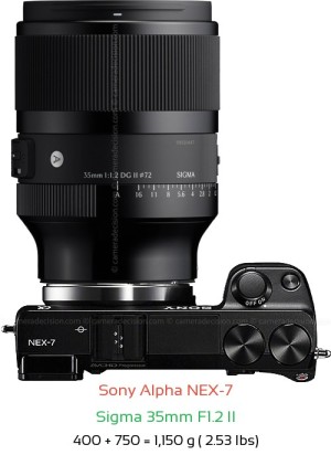 Sony NEX-7 with Sigma 35mm F1.2 II Lens Size